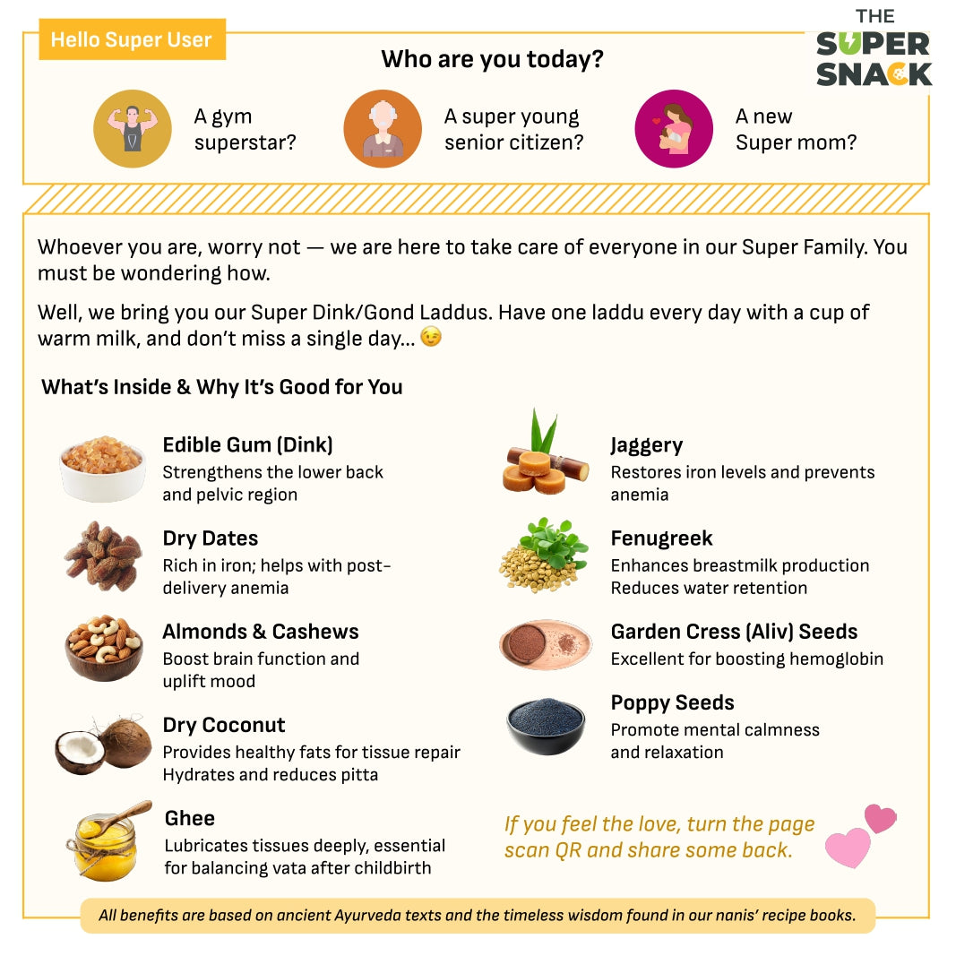 Ingredients & Benefits